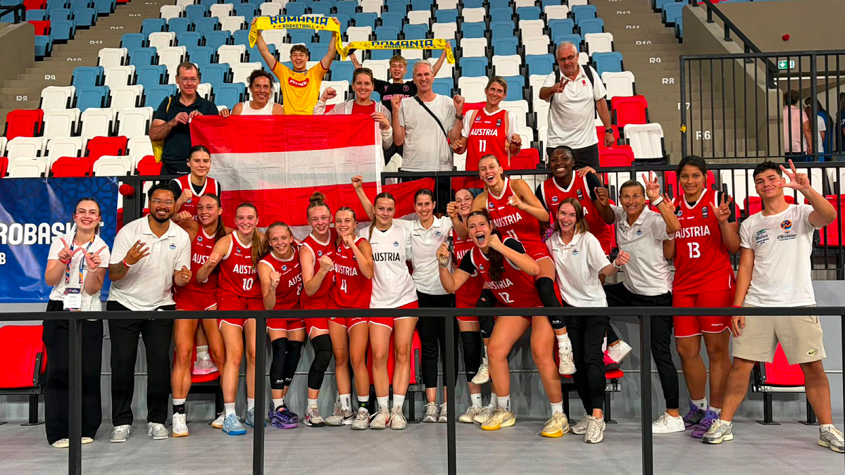 WU18 nach Gruppensieg