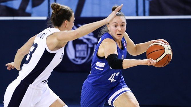 Sigi Koizar Eurocup Women 