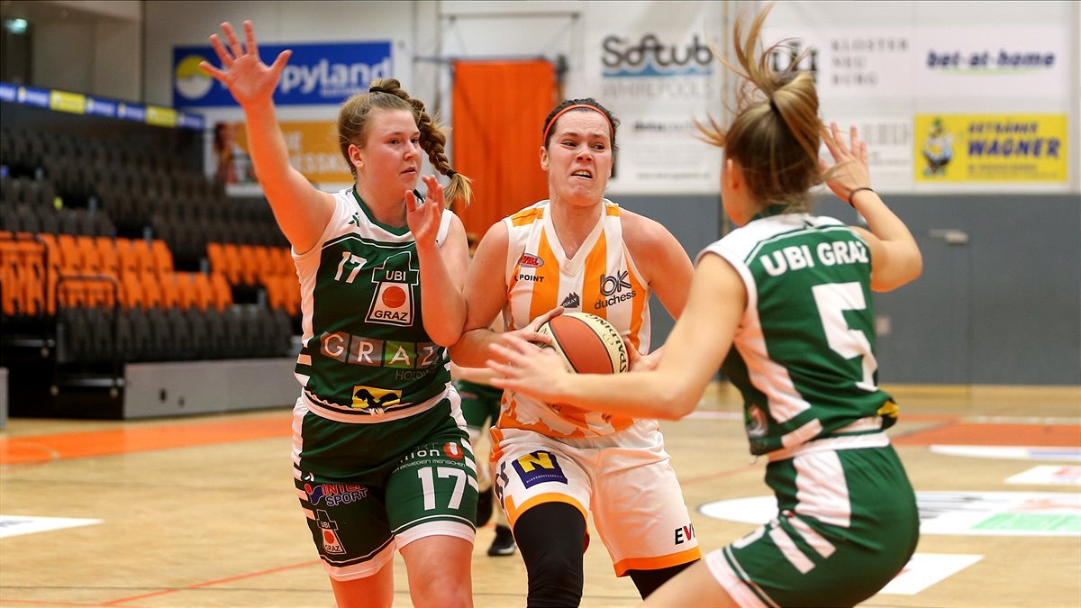 Duchess vs UBI Themenbild