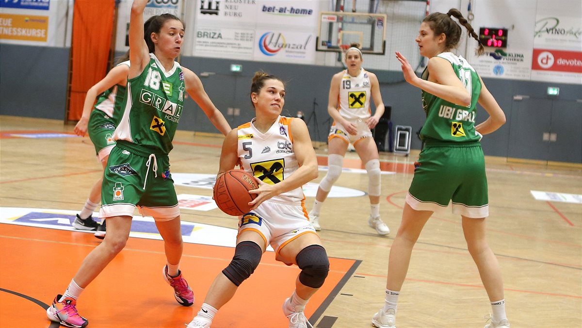 19 Punkte von Lisa Zderadicka 